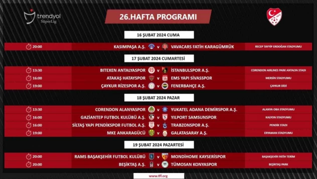 Trendyol Süper Lig'de 26. hafta programı açıklandı