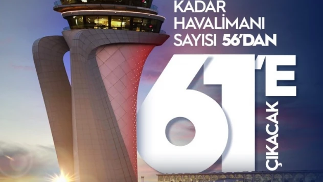 Ulaştırma ve Altyapı Bakanlığının 2053 vizyonunu paylaştı.