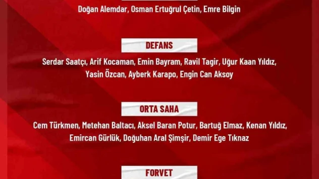 Ümit Milli Futbol Takımı'nın aday kadrosu belli oldu