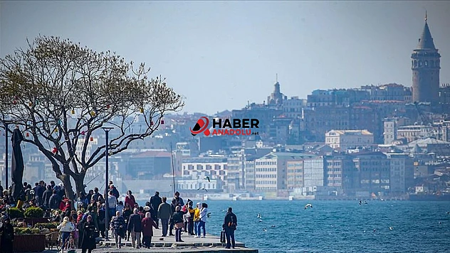Yeni haftada hava durumu