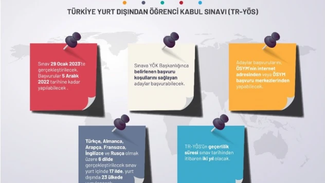 YÖK, Türkiye Yurt Dışından Öğrenci Kabul Sınavı başlatıyor