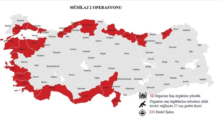 20 ilde Müsilaj-2 Operasyonu