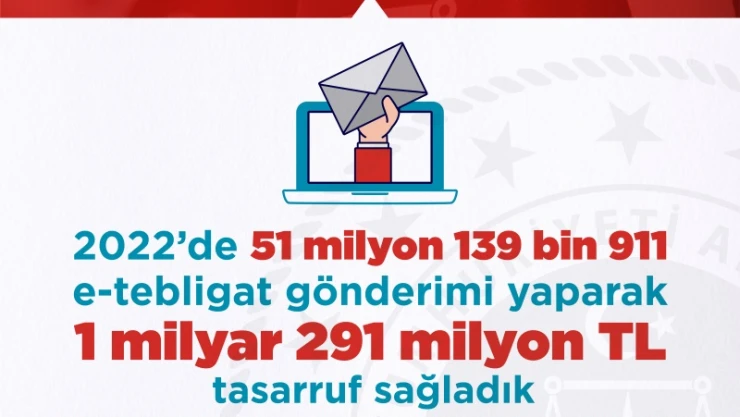 2022'de e-tebligat ile 51 milyonu aşkın ileti muhataplarına ulaştırıldı