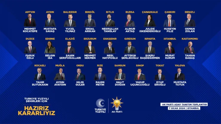 AK Parti İstanbul Büyükşehir Belediye Başkan Adayı Murat Kurum oldu