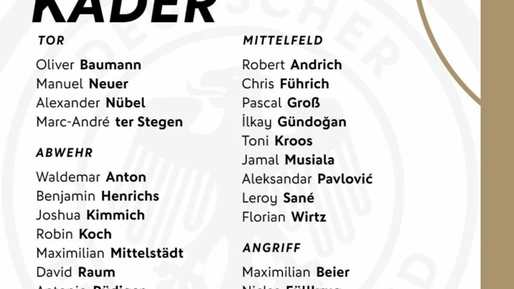 Almanya'nın EURO 2024 aday kadrosu belli oldu