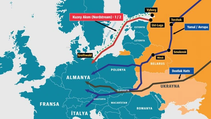 Avrupa'daki gaz boru hatlarının imha edilmesiyle kırmızıçizgiaşıldı