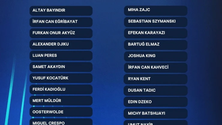 Fenerbahçe'nin Maribor maçı kamp kadrosu açıklandı