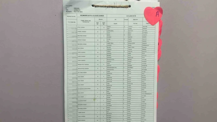 Seçmen listeleri muhtarlıklara asıldı