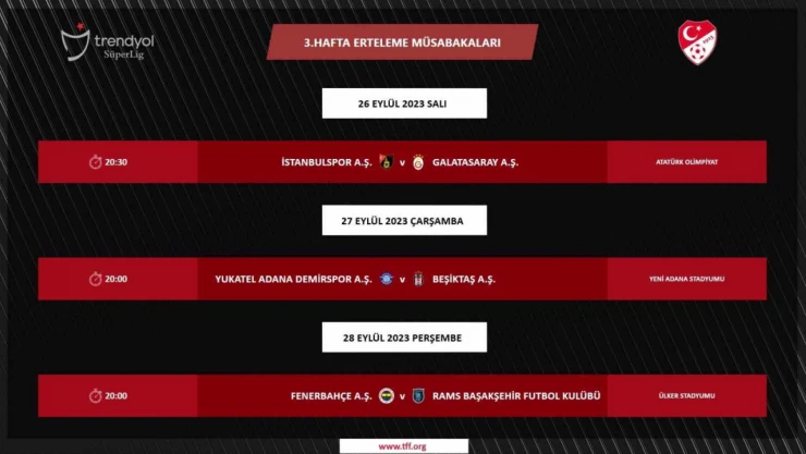 TFF, ertelenen maçların programını açıkladı