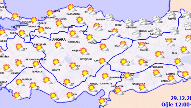 Yurtta hava durumu