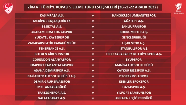 Ziraat Türkiye Kupası 5. Eleme Turu'nda eşleşmeler belli oldu