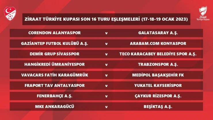 Ziraat Türkiye Kupası Son 16 Turu'nda eşleşmeler belli oldu