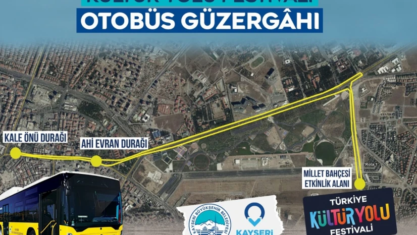 Büyükşehir'den Türkiye Kültür Yolu Festivali'ne Ulaşım ve Ücretsiz Müze Desteği