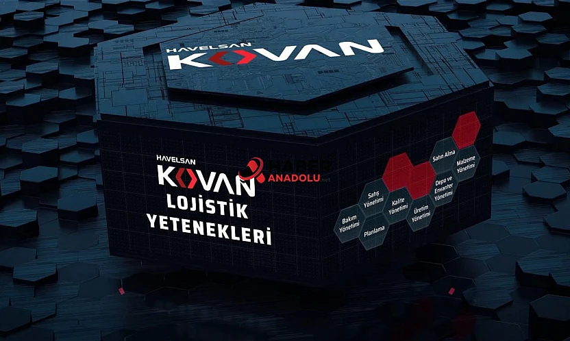 HAVELSAN ve İŞKUR'dan milli yazılım için eğitim